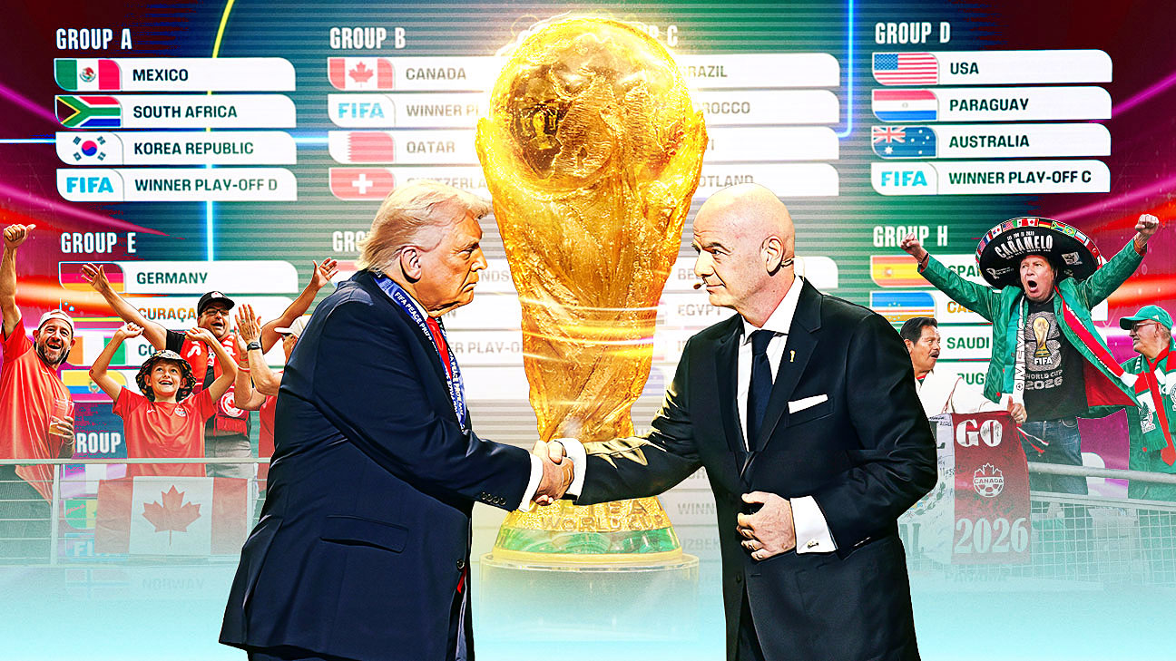 2026年世界杯前瞻：48队、三国主办与争议叠加的超级赛事